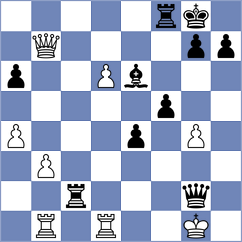 Zairbek Kyzy - Kozybayeva (Chess.com INT, 2020)