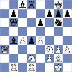 Derige Kane - Barash (chess.com INT, 2022)