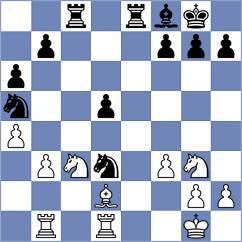 Trujillo Gonzalez - Toropov (chess.com INT, 2023)