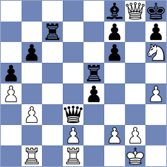 Chylewski - Kappeler (chess.com INT, 2023)