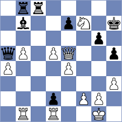 Halkias - Yirik (chess.com INT, 2024)
