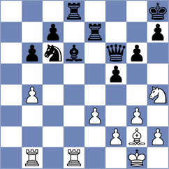 Moskalenko - Molaei (Chess.com INT, 2020)