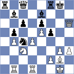 Csonka - Sohal (chess.com INT, 2023)