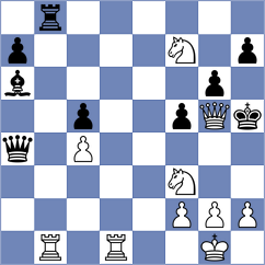 Sivanandan - Jimenez Ruano (chess.com INT, 2023)