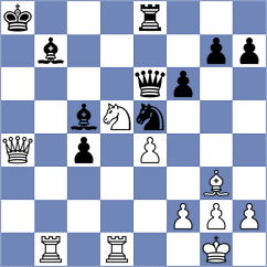 Principe - Perez de Miguel (chess.com INT, 2023)