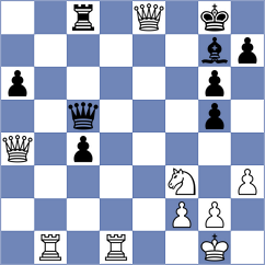 Daakshin - Carbone (chess.com INT, 2024)
