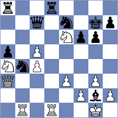 Mirzoev - Miszler (chess.com INT, 2023)