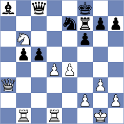 Volkov - Shturman (chess.com INT, 2023)