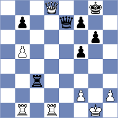 Lehtosaari - Santeramo (chess.com INT, 2022)