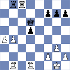 Quispe Arteaga - Martinez Alcantara (chess.com INT, 2024)