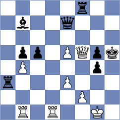 Begunov - Bolourchifard (chess.com INT, 2023)
