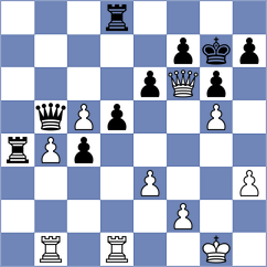 Escobar Forero - Lopez Idarraga (chess.com INT, 2023)