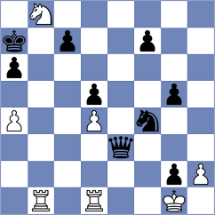 Cagara - Antunez (chess.com INT, 2024)