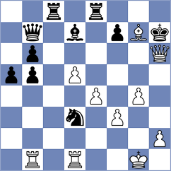 Tsotsonava - Shubenkova (chess.com INT, 2023)