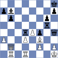 Kushch - Loef (chess.com INT, 2024)