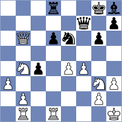 Mirzoev - Kulon (chess.com INT, 2024)
