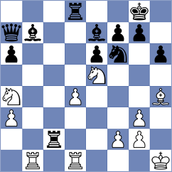 Sovetbekova - Yashas (chess.com INT, 2024)