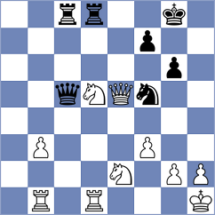 Svetushkin - Szadkowski (Chess.com INT, 2020)