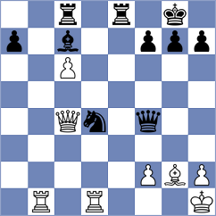 Pandey - Girinath (chess.com INT, 2021)
