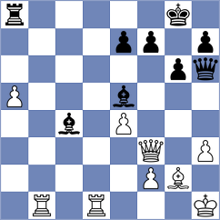 Daurimbetov - Vakhidov (chess.com INT, 2024)