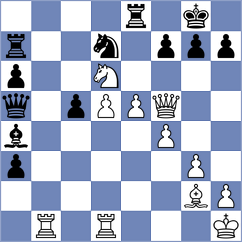 Sidorika - Ribeiro (Chess.com INT, 2020)