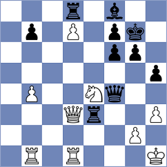 Erdogan - Svane (chess.com INT, 2023)