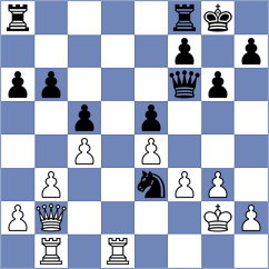 Nikanova - Nastore (Chess.com INT, 2020)