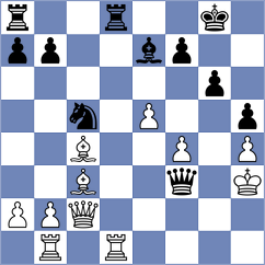 Fernandez Siles - Antoniou (chess.com INT, 2024)