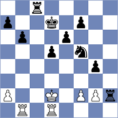 Bashirli - Kalashian (chess.com INT, 2021)