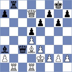 Kozusek - Gogolev (chess.com INT, 2023)