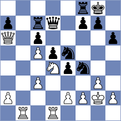 Yanayt - Zivkovic (Chess.com INT, 2020)