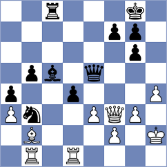 Ocelak - Zpevak (chess.com INT, 2021)