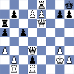 Vitiugov - Volkov (chess.com INT, 2023)