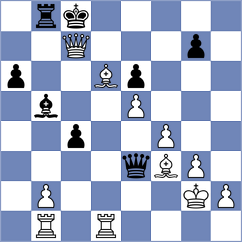 Glashausser - Goncalves (chess.com INT, 2024)