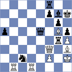 Tan - Nepomniachtchi (chess.com INT, 2024)