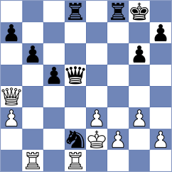 Diakonova - Boskovic (chess.com INT, 2021)
