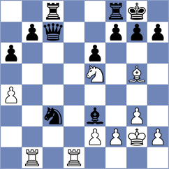 Sivakumar - Cooper (chess.com INT, 2023)