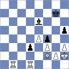 Derige Kane - Kopacz (chess.com INT, 2022)