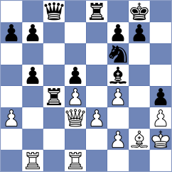 Renjith - Arjun (chess.com INT, 2023)