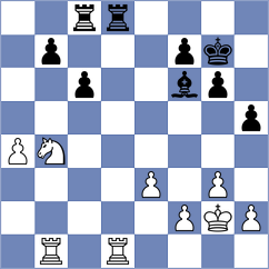 Grischuk - Dubov (chess.com INT, 2024)