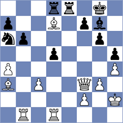Abbasov - Feliz (chess.com INT, 2024)