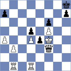 Mohota - Cella (chess.com INT, 2021)