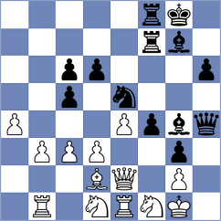 Eynullayev - Stankovic (chess.com INT, 2024)