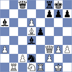Martin - Gogolev (chess.com INT, 2023)
