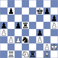 Nduwayesu - Nezad (chess.com INT, 2020)