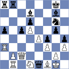 Bykhovsky - Forcen Esteban (Chess.com INT, 2020)