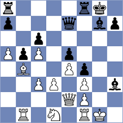 Malyovanyi - Bernadskiy (Chess.com INT, 2021)