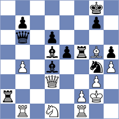 Mika - Kumsiashvili (chess.com INT, 2023)