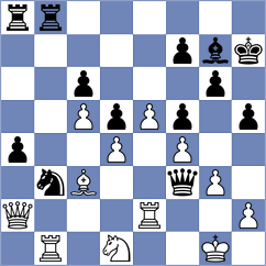 Hrebenshchykova - Stijve (chess.com INT, 2023)