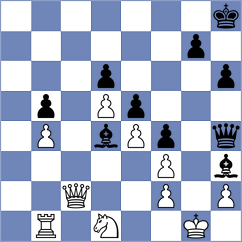 Megaranto - Kanyamarala (chess.com INT, 2023)